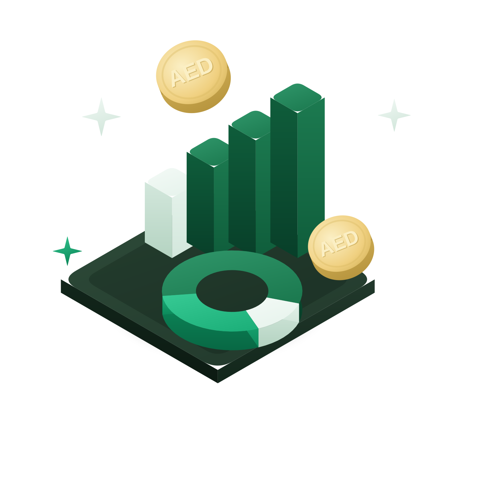 Isometric 3D illustration: a rising bar chart and a ring chart with gold “AED” coins on a deep green slab